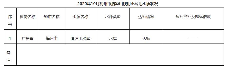 360截圖20201109095232781.jpg