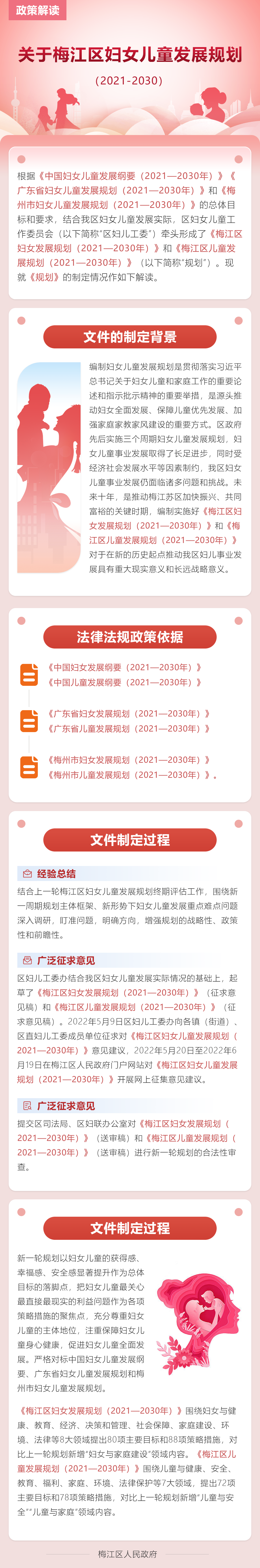 關于梅江區婦女兒童發展規劃（2021-2030）政策解讀.png