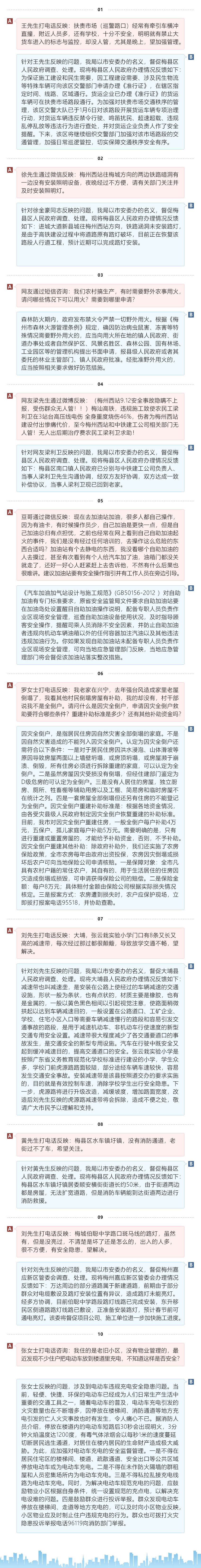 市應急管理管局_看圖王.jpg