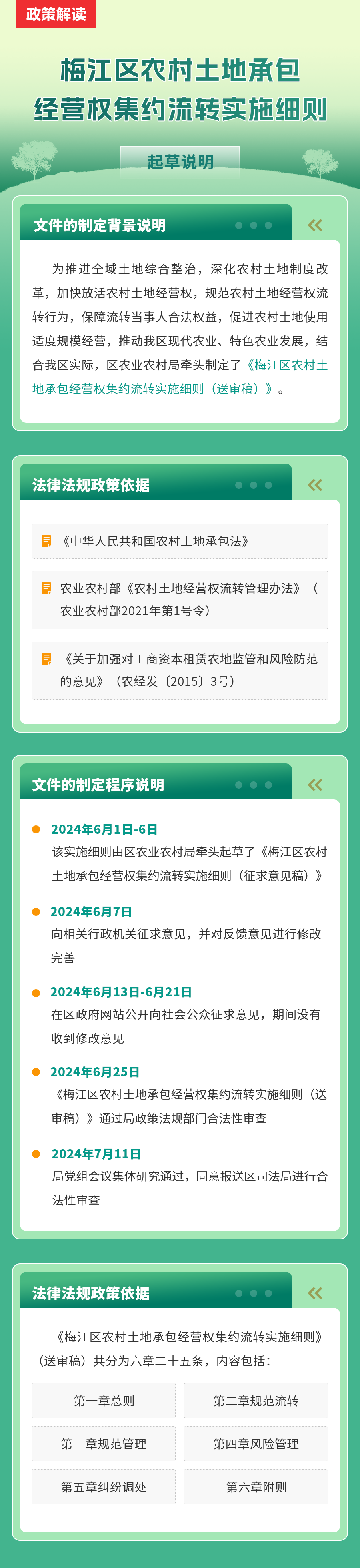 梅江區圖解.png