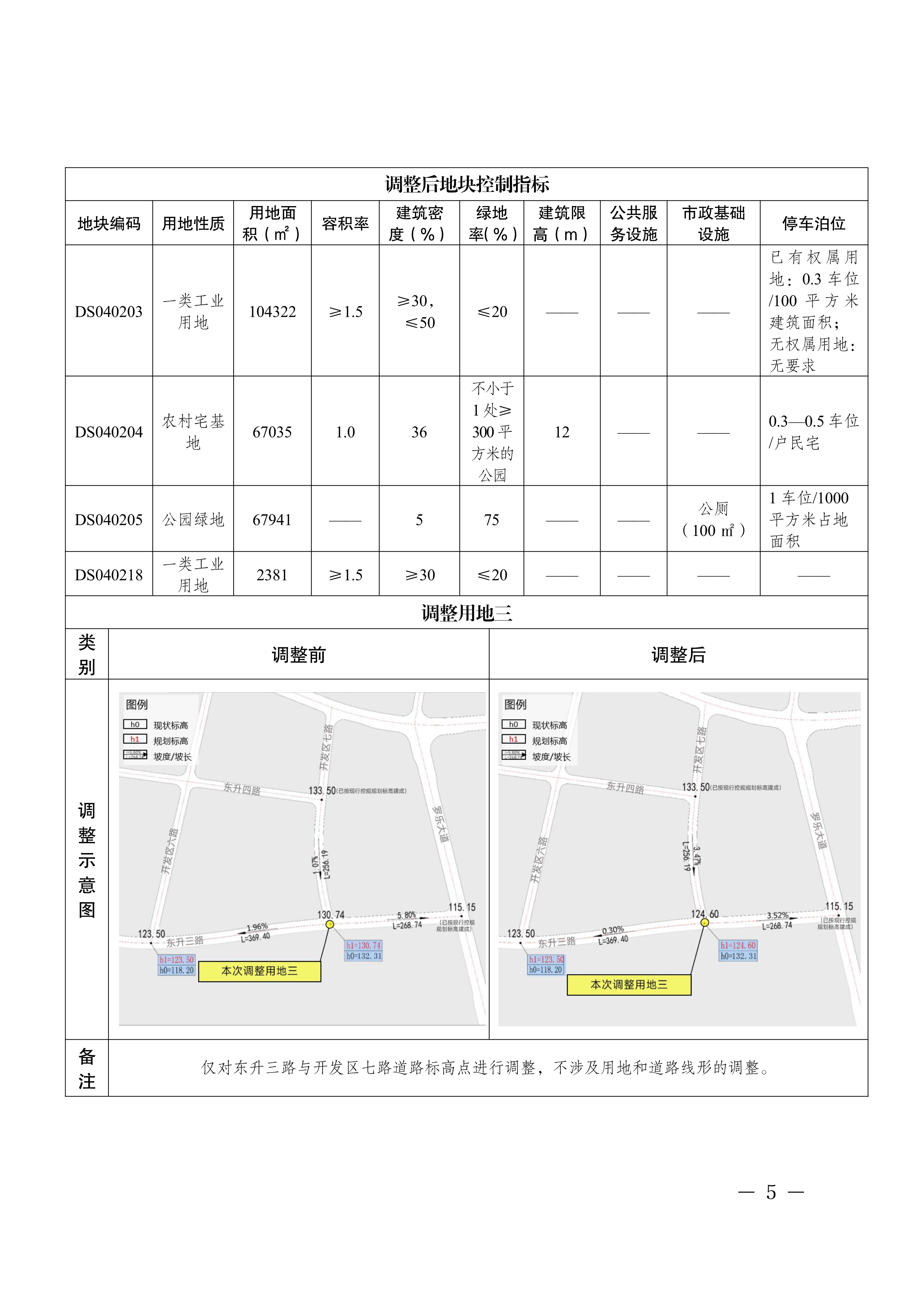 梅州市人民政府關于《廣東梅州經濟開發區（東升工業園區）控制性詳細規劃DS02、DS03、DS04管理單元局部用地調整方案》的批復_image5_out.jpg