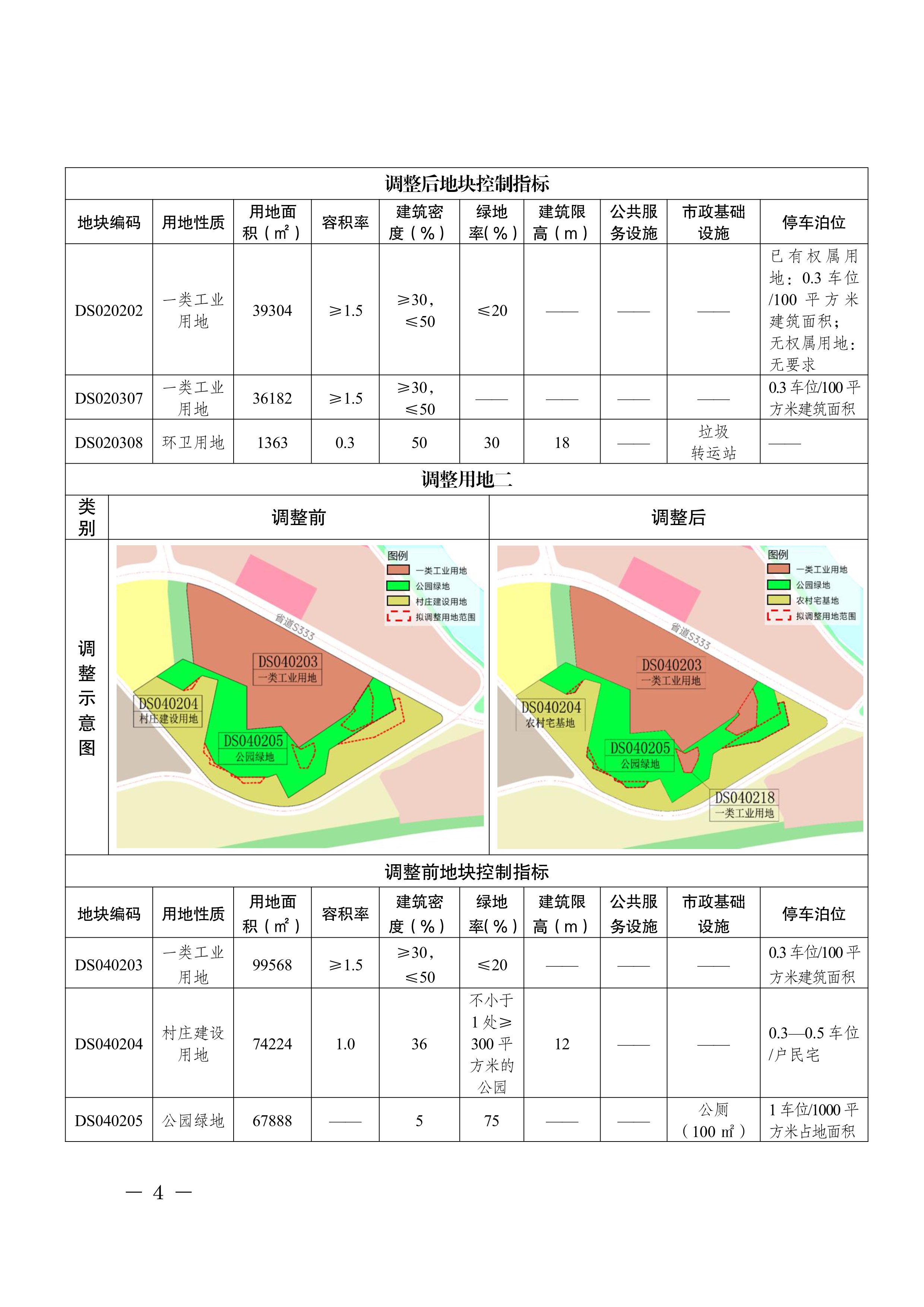 梅州市人民政府關(guān)于《廣東梅州經(jīng)濟(jì)開發(fā)區(qū)（東升工業(yè)園區(qū)）控制性詳細(xì)規(guī)劃DS02、DS03、DS04管理單元局部用地調(diào)整方案》的批復(fù)_image4_out.jpg
