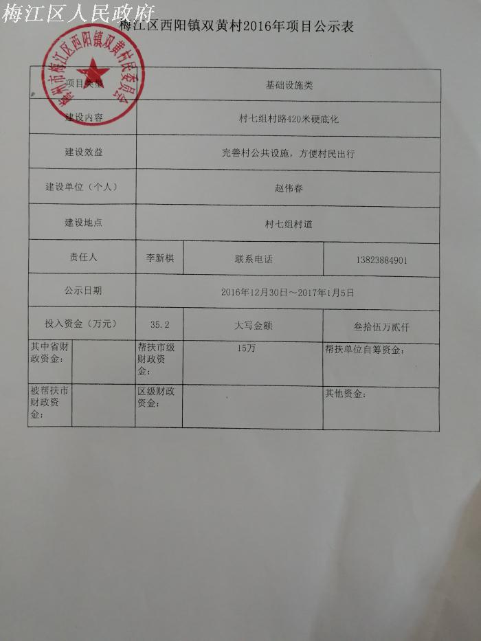 雙黃項(xiàng)目公示表7.jpg