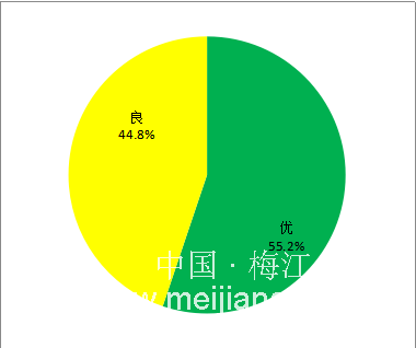 截圖20171204104316.png