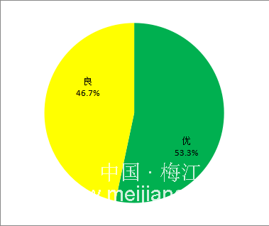 截圖20171204103926.png