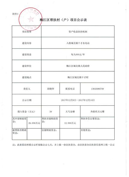 梅江區幫扶村（戶）項目公示表（城北鎮干才村）.jpg