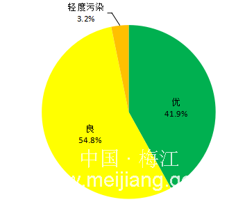 QQ截圖20180104173935.png