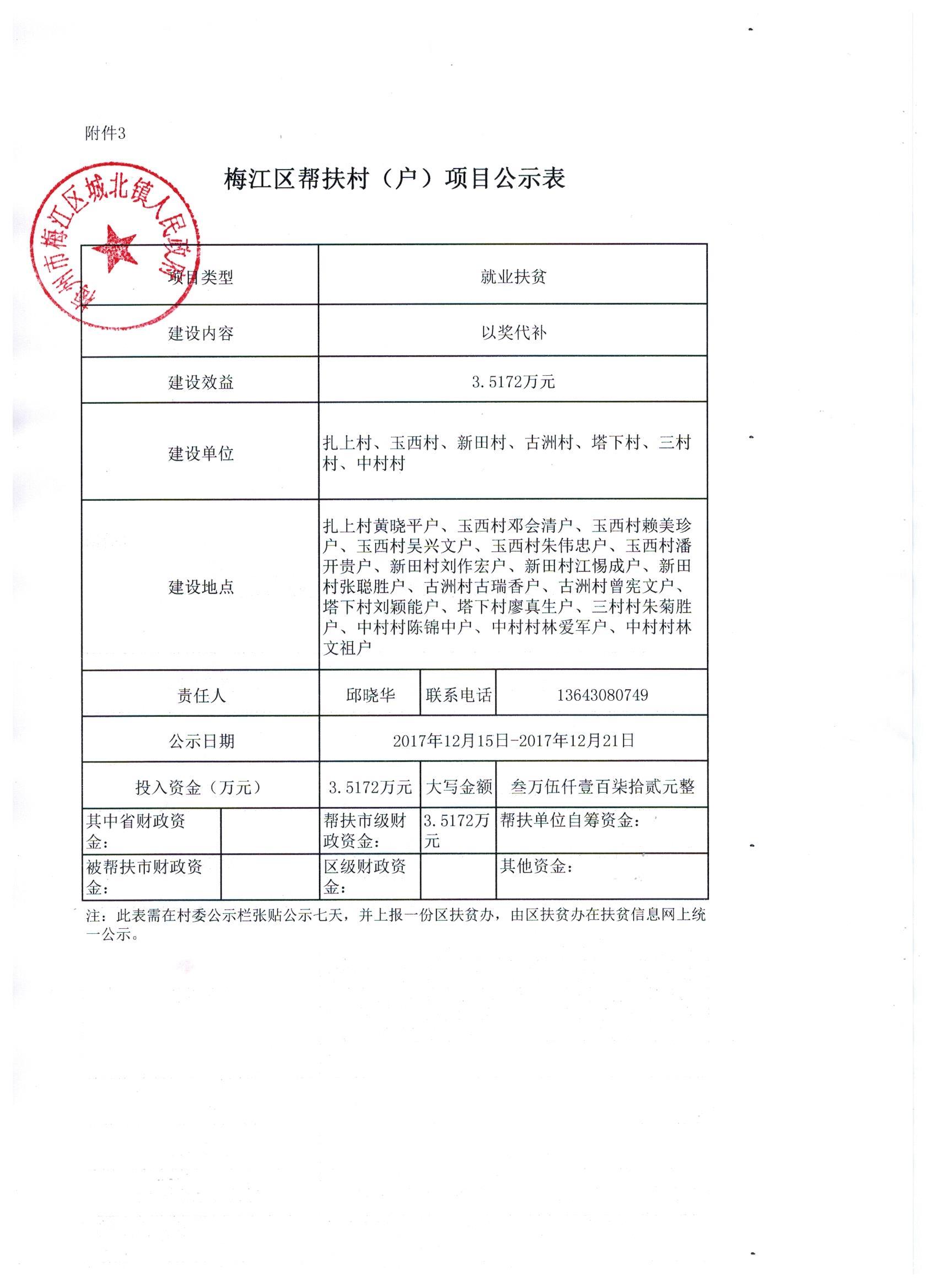 附件：2017年就業以獎代補梅江區項目申報表.jpg